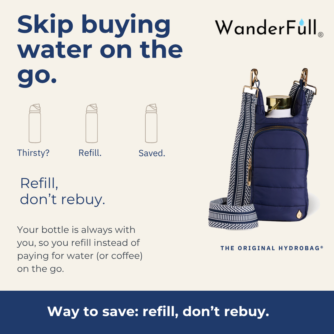WanderFull Classic Matte Island Navy HydroBag®