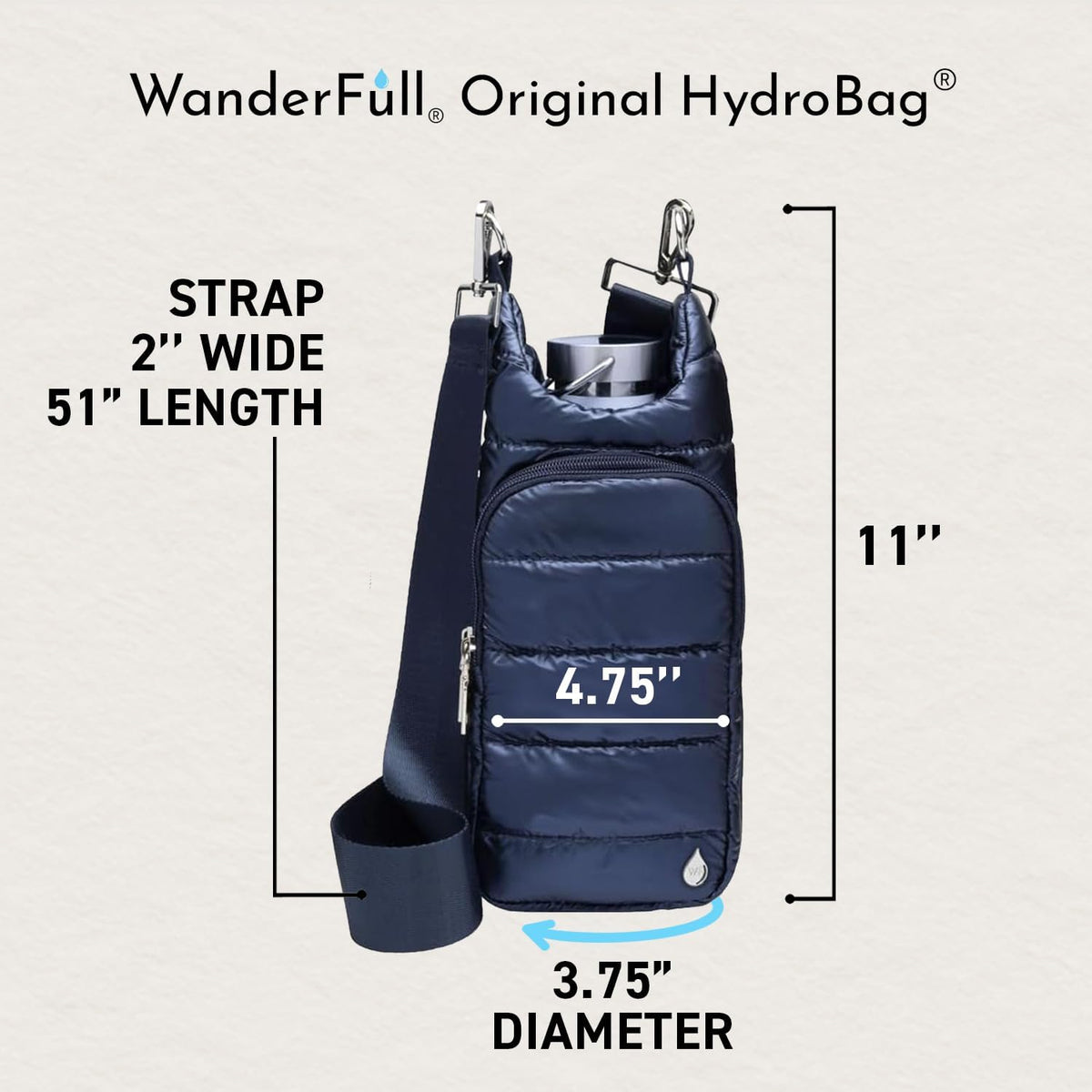 WanderFull Shiny Navy Blue/Solid Strap HydroBag®