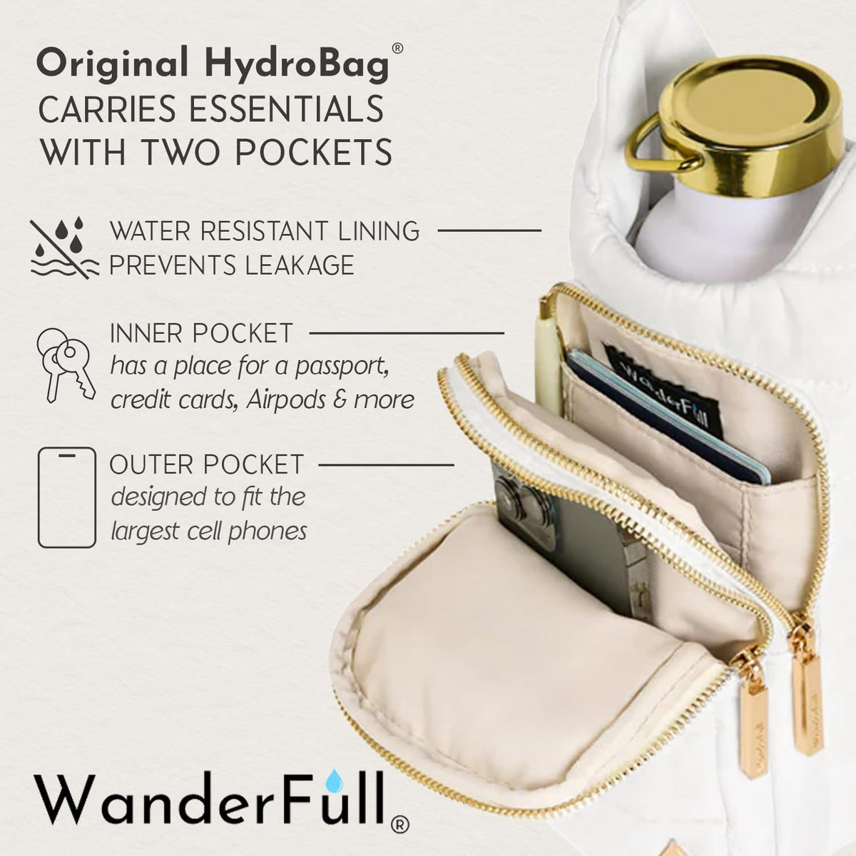 WanderFull White Ripstop HydroBag®  Green/Navy Strap