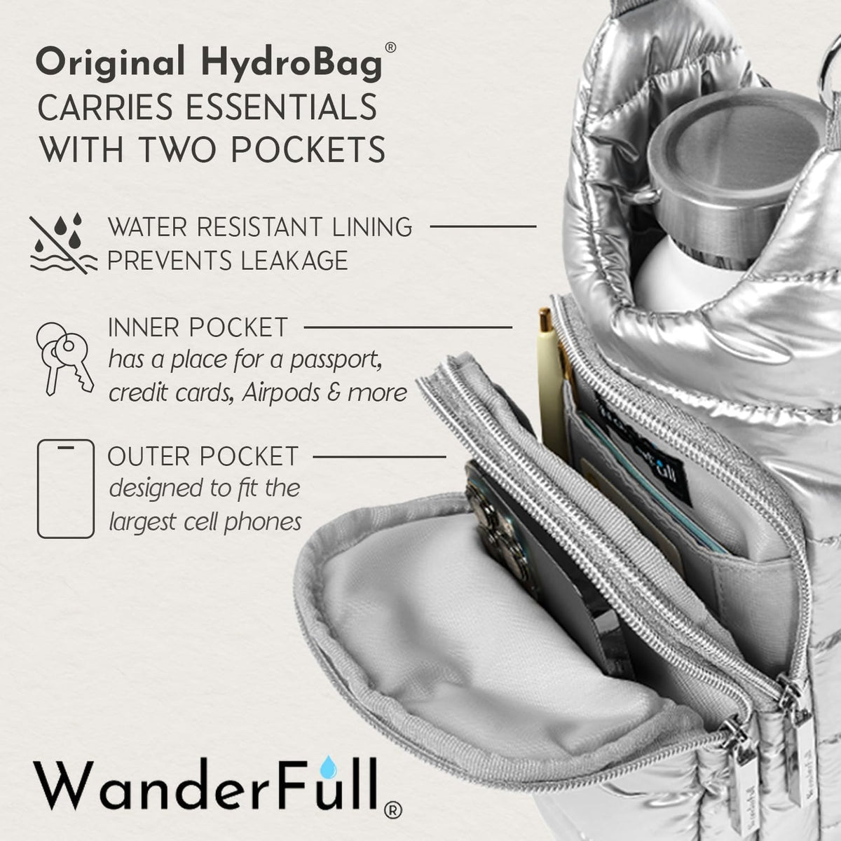WanderFill Shiny Silver/Stripe HydroBag®