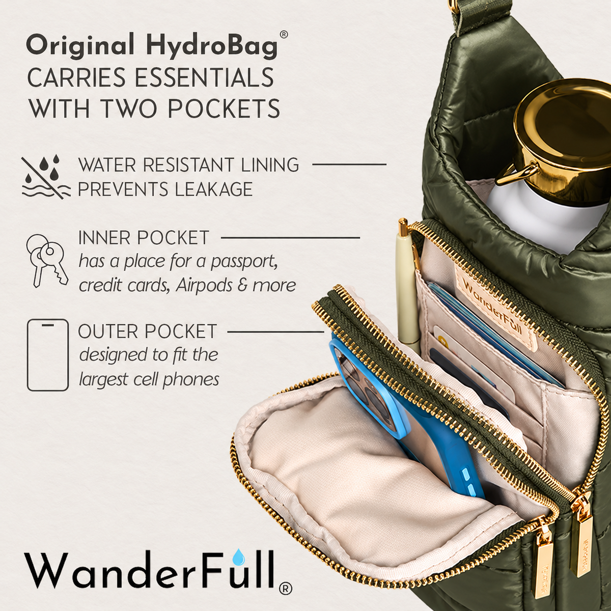 WanderFull Shiny Army Green HydroBag®
