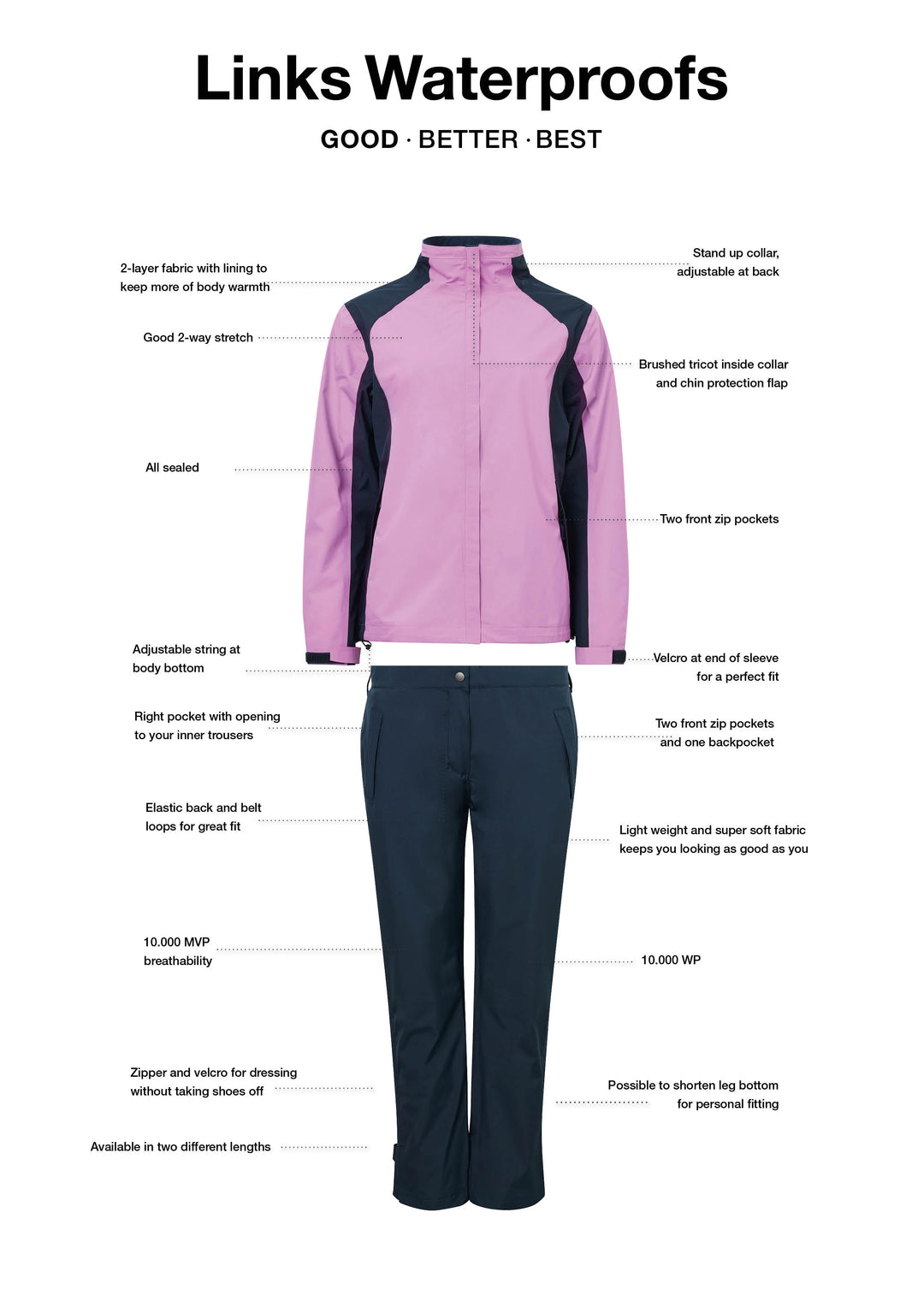 Abacus Links Stretch Rain Jacket