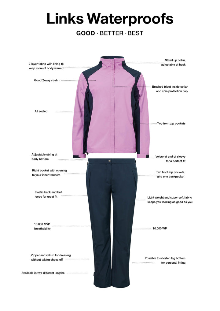 Abacus Links Stretch Rain Jacket