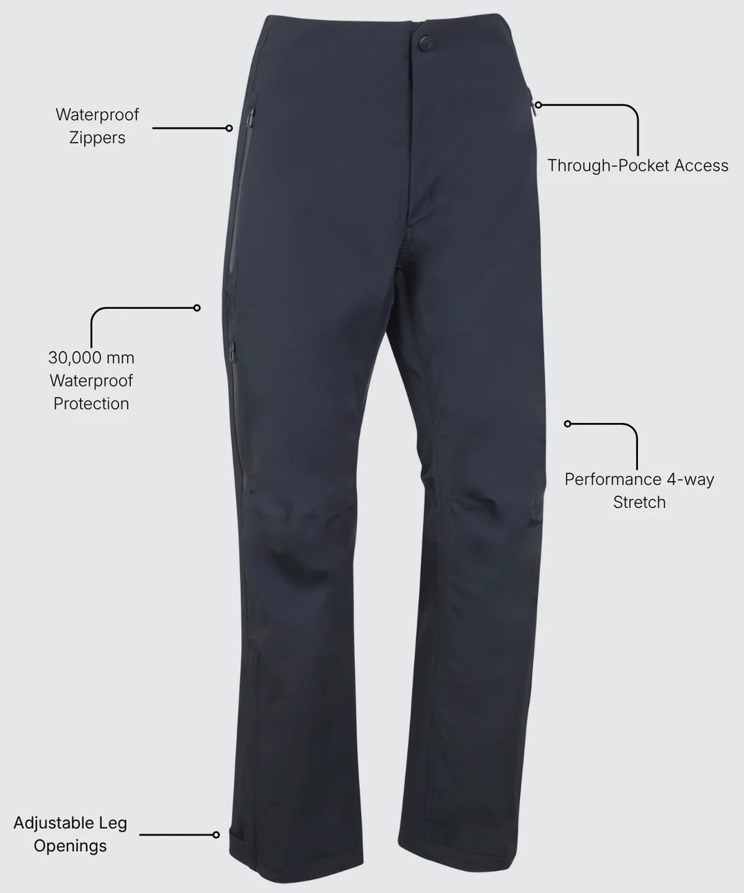 Sunice Zephal Elite Waterproof Rain Pant