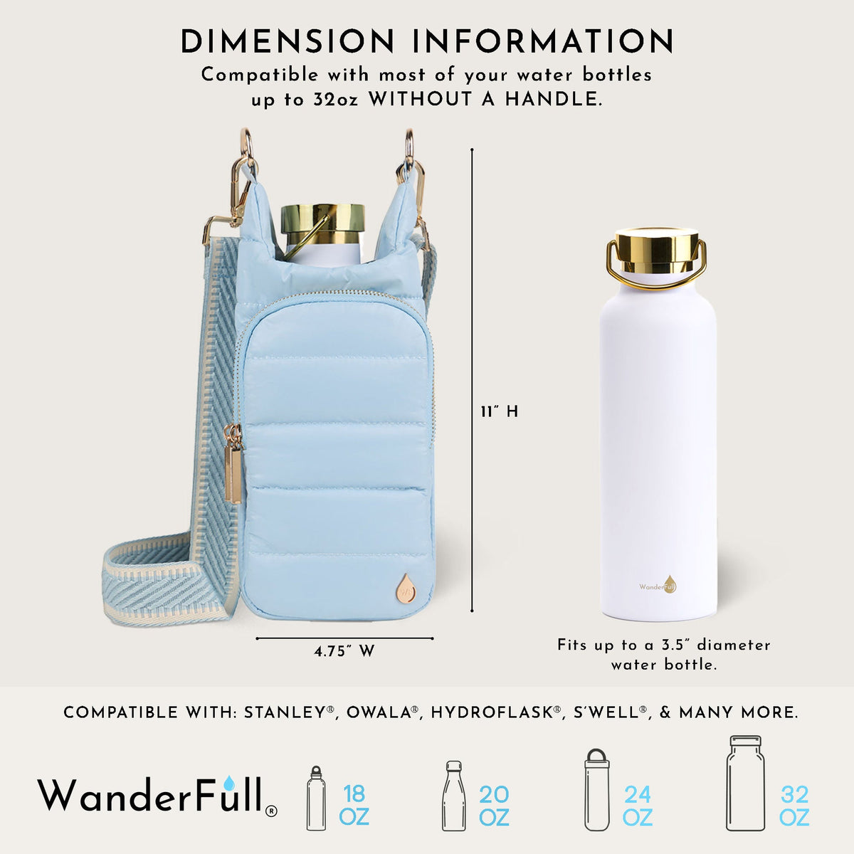 WanderFull Classic Matte Cornflower HydroBag®