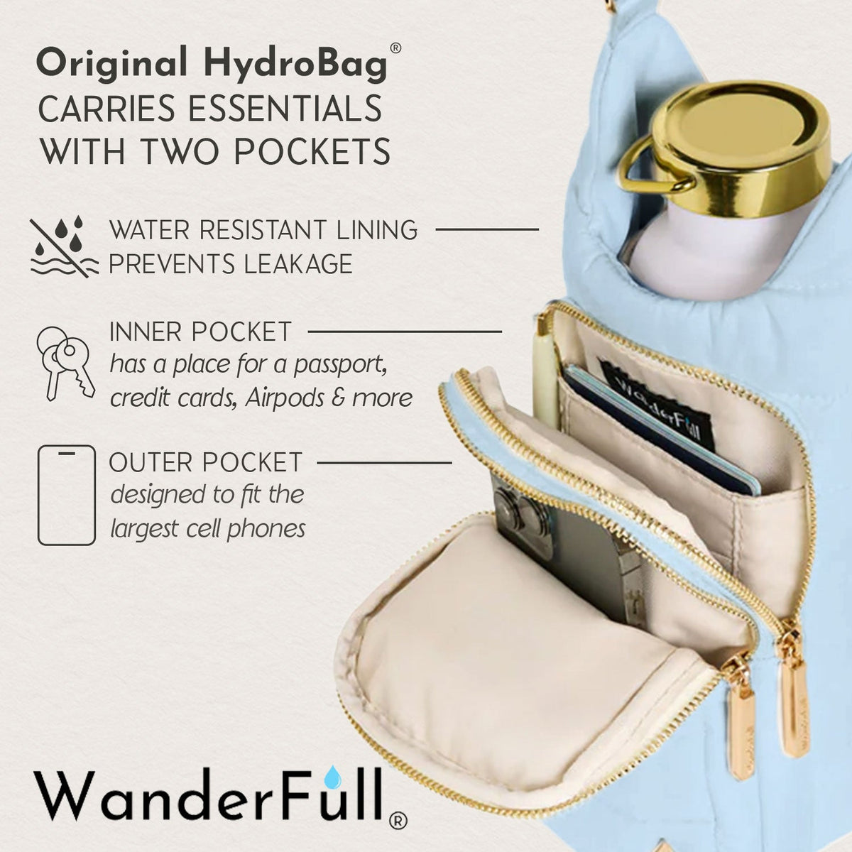 WanderFull Classic Matte Cornflower HydroBag®