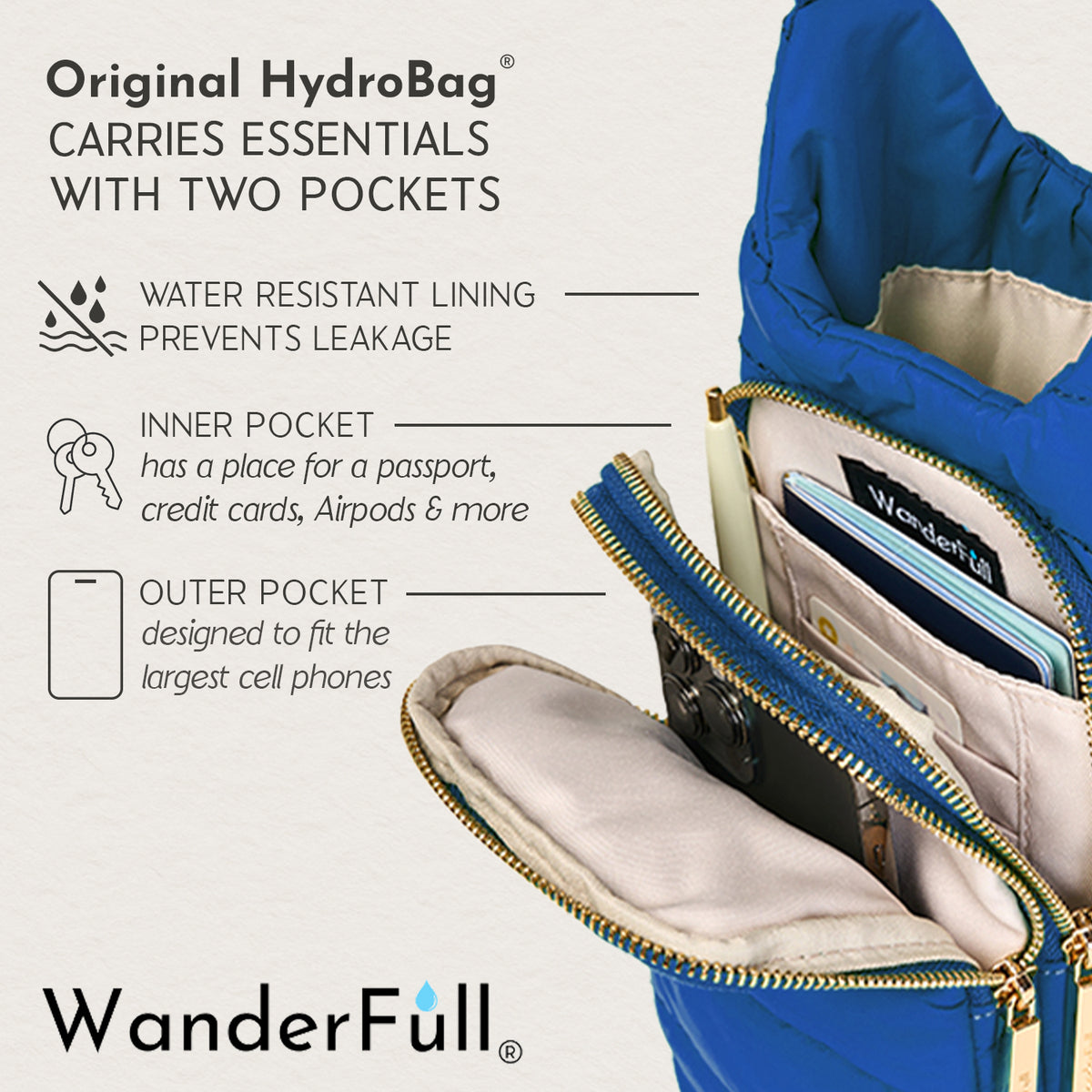 WanderFull Classic Matte Royal Blue HydroBag® with Solid Strap