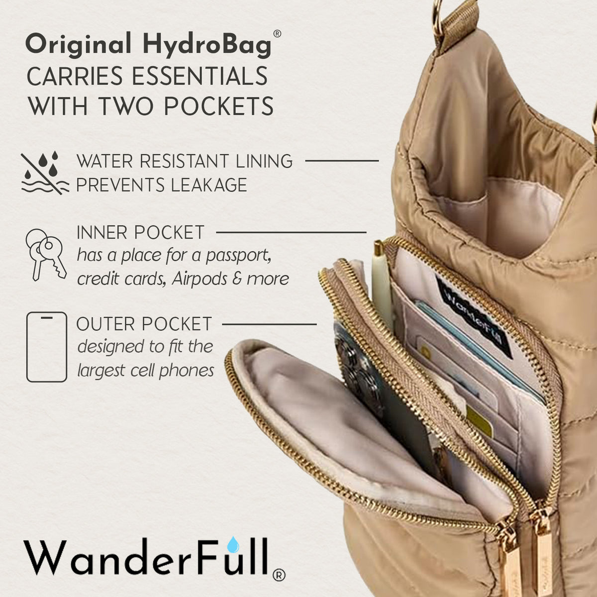 WanderFull Classic Matte Khaki HydroBag®