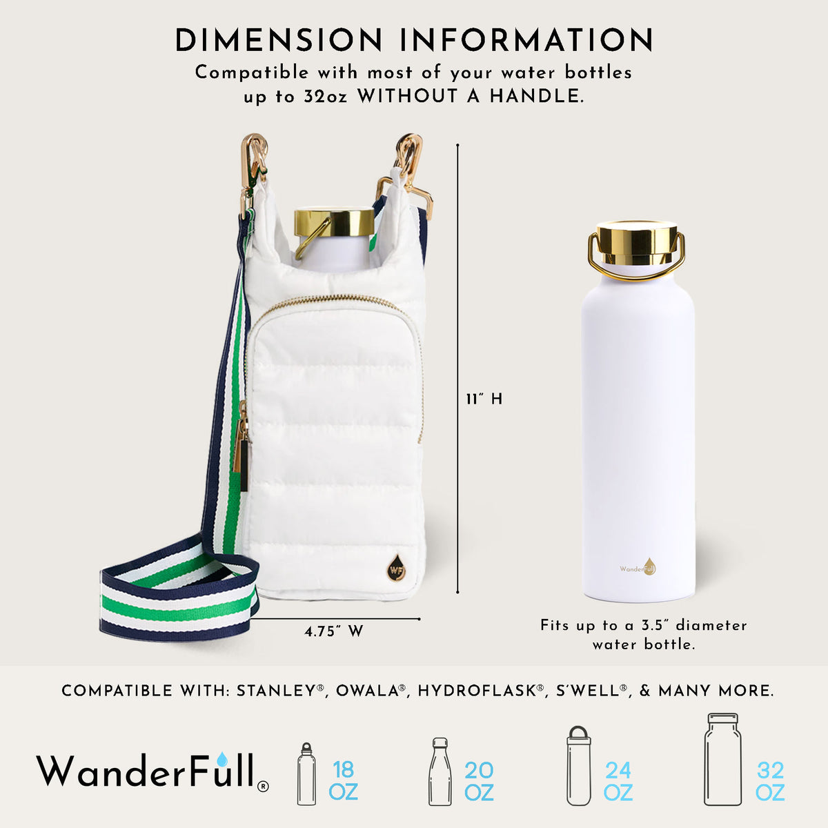 WanderFull White Ripstop HydroBag®  Green/Navy Strap