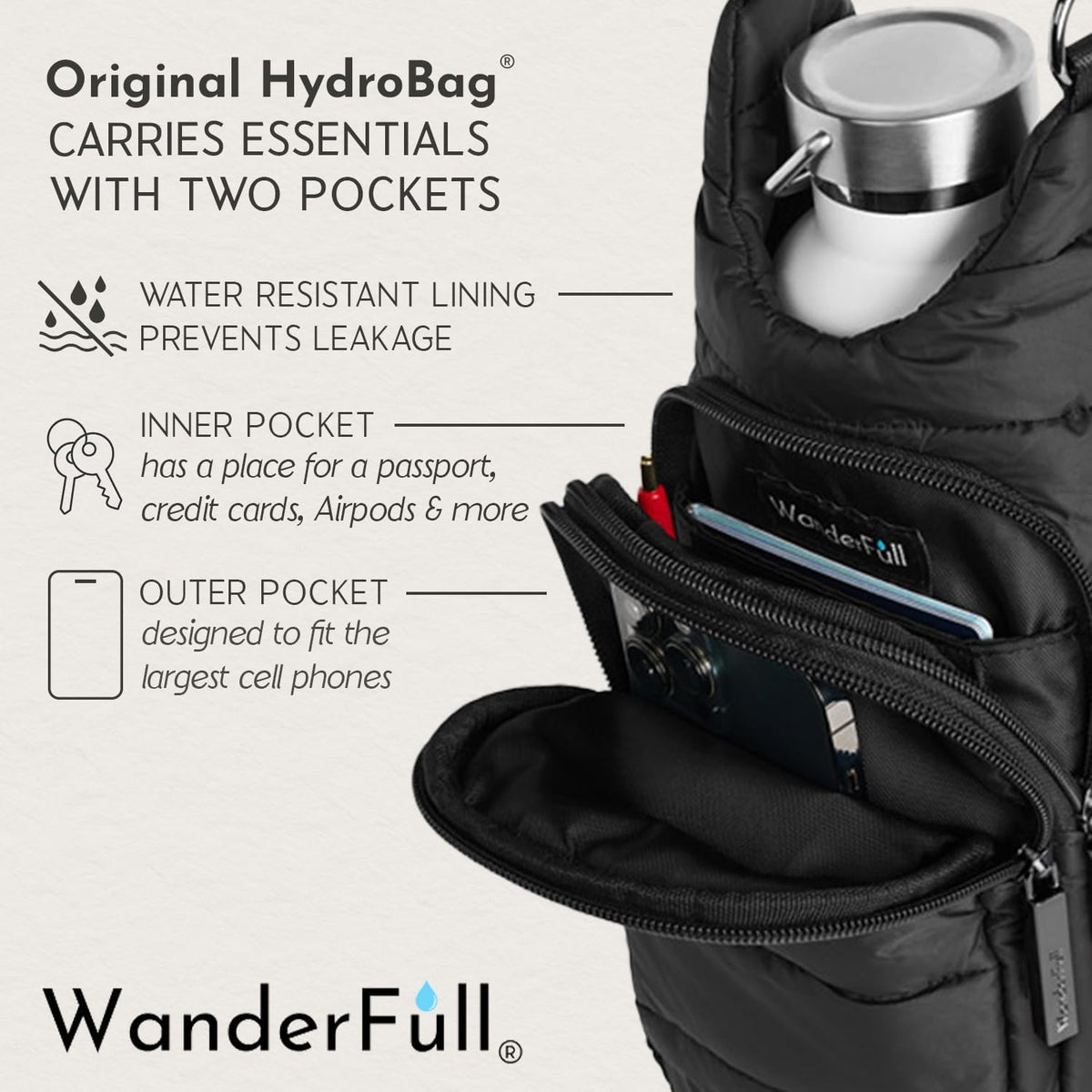 WanderFull Classic Matte Black HydroBag® with Black Strap