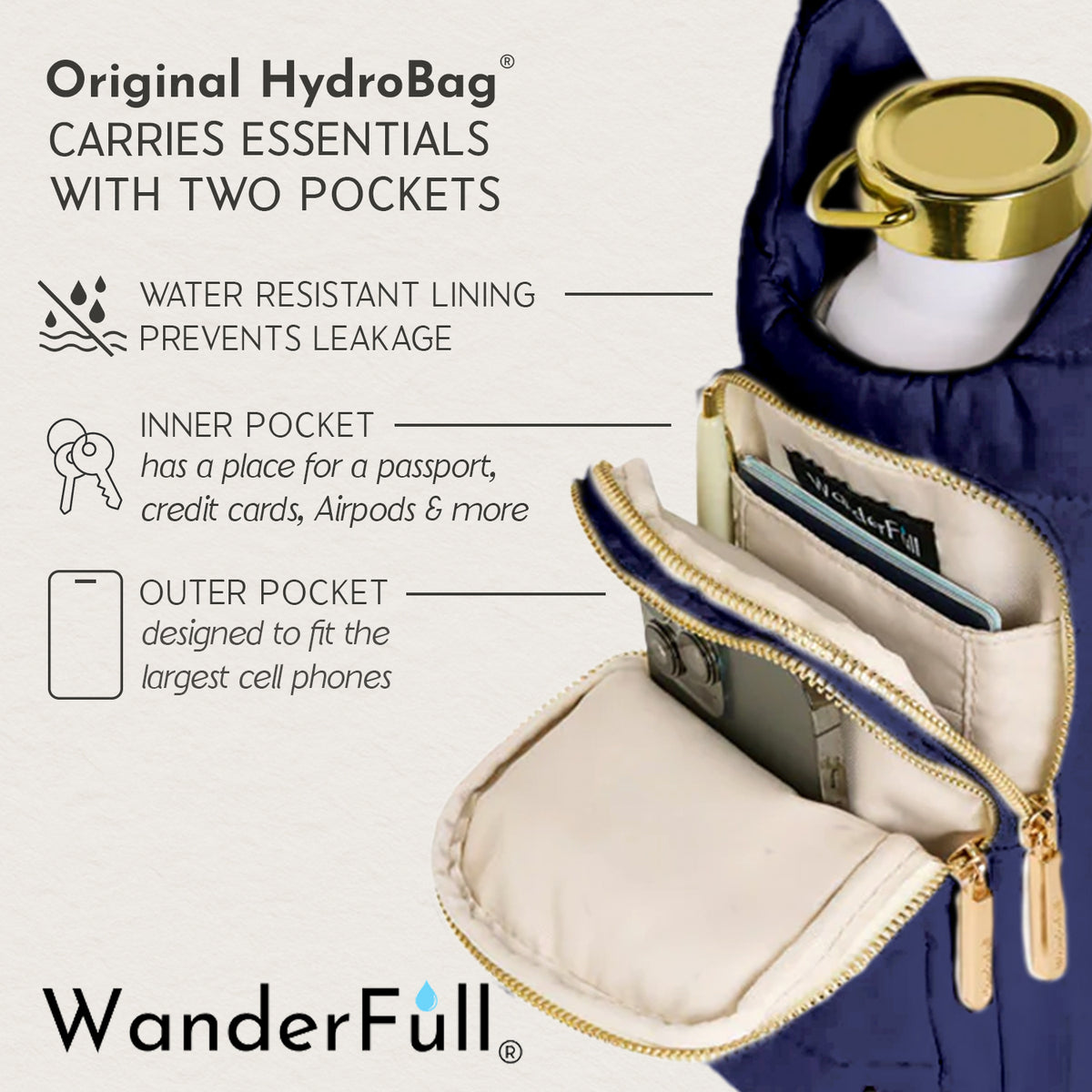 WanderFull Classic Matte Island Navy HydroBag®